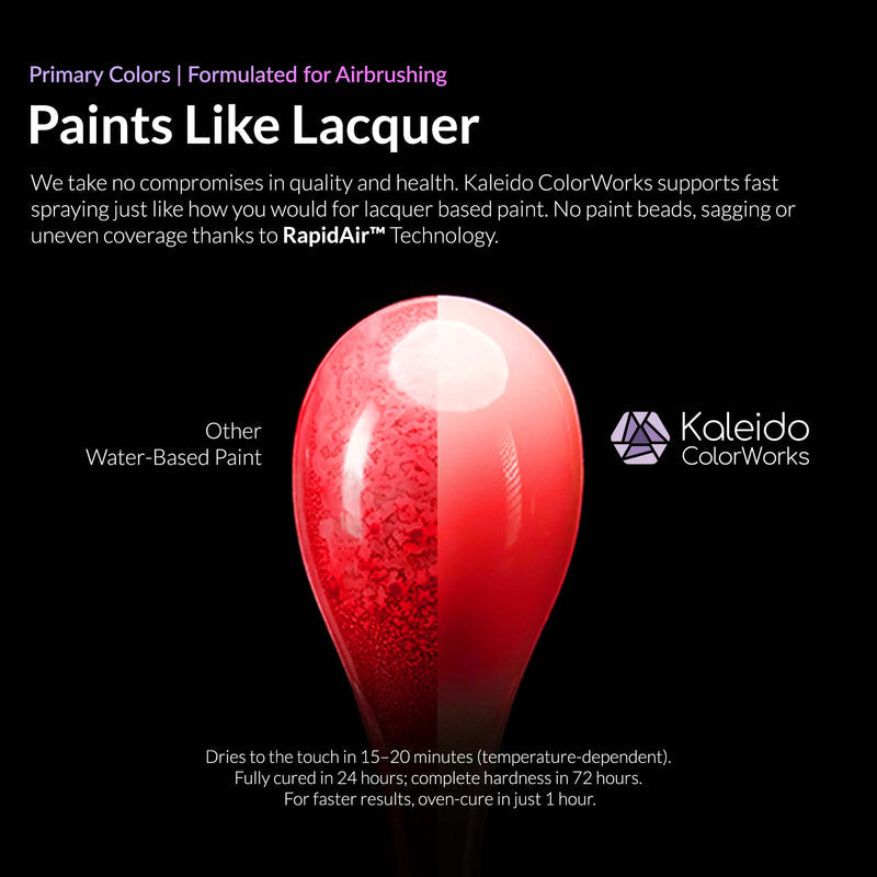 Kaleido ColorWorks - 24 Primary Color Set B-2