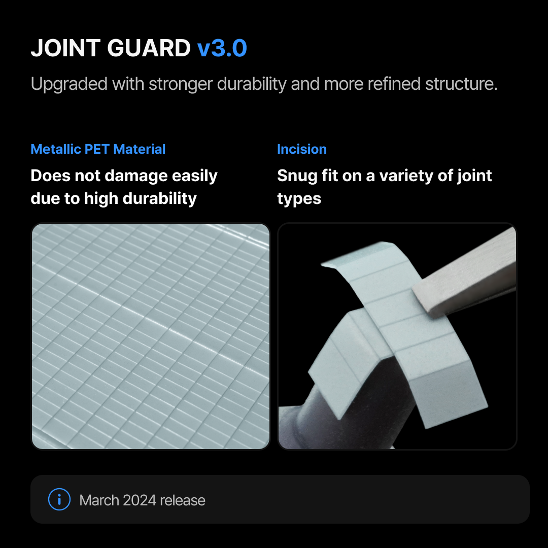 GUNPRIMER - Joint Guard