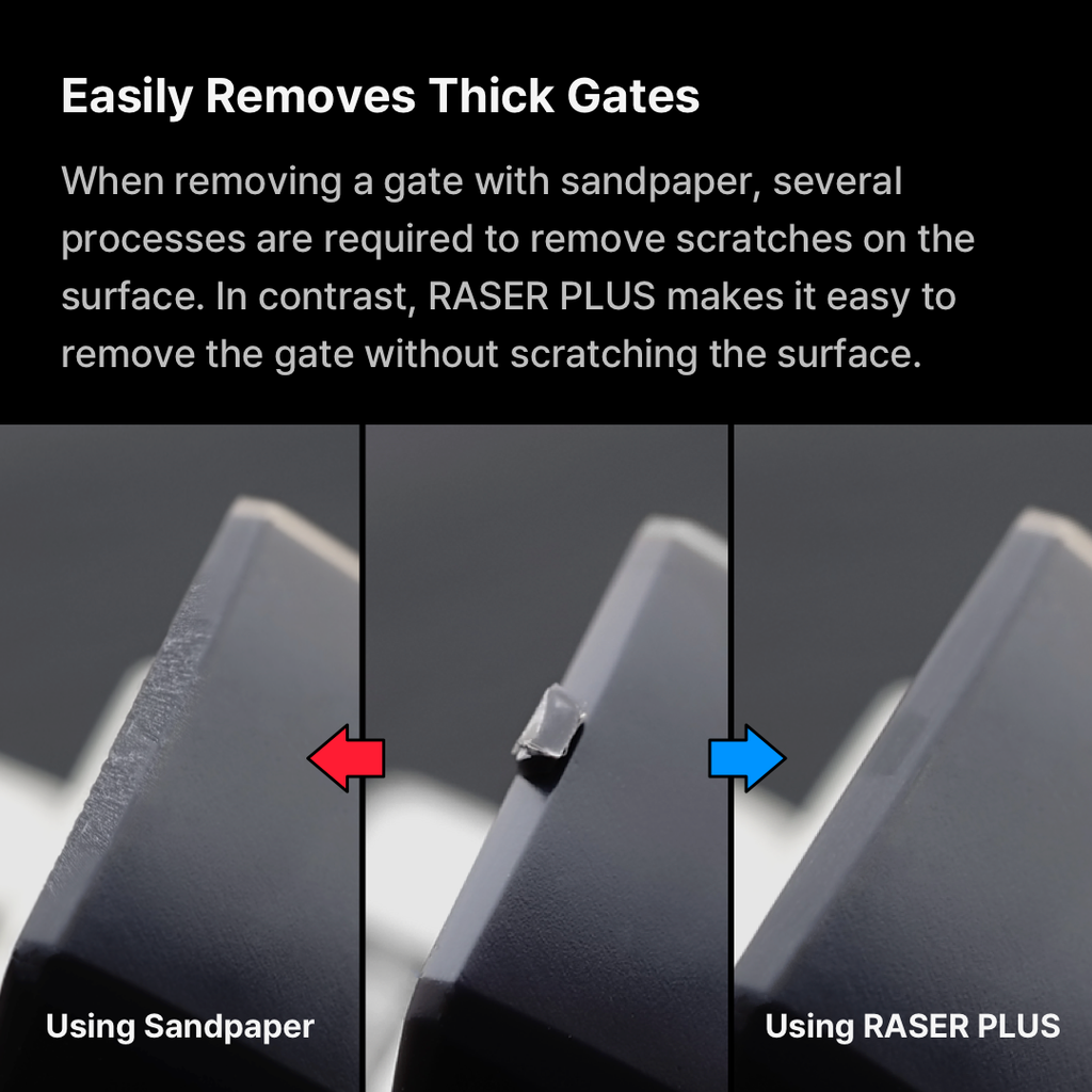Gotthart Raser GUNPRIMER Raser Plus | Lime de précision pour Gunpla – Zone Gunpla