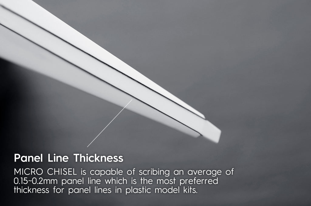 GUNPRIMER - Grida - Starter Kit