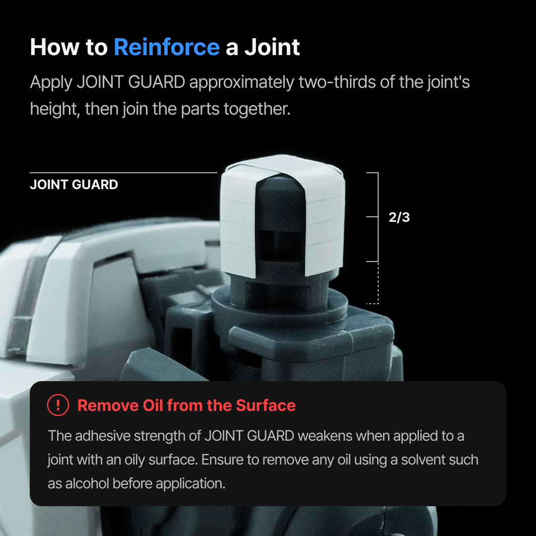 GUNPRIMER - Joint Guard