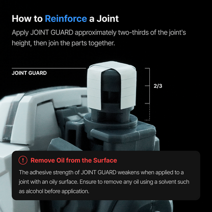 GUNPRIMER - Joint Guard