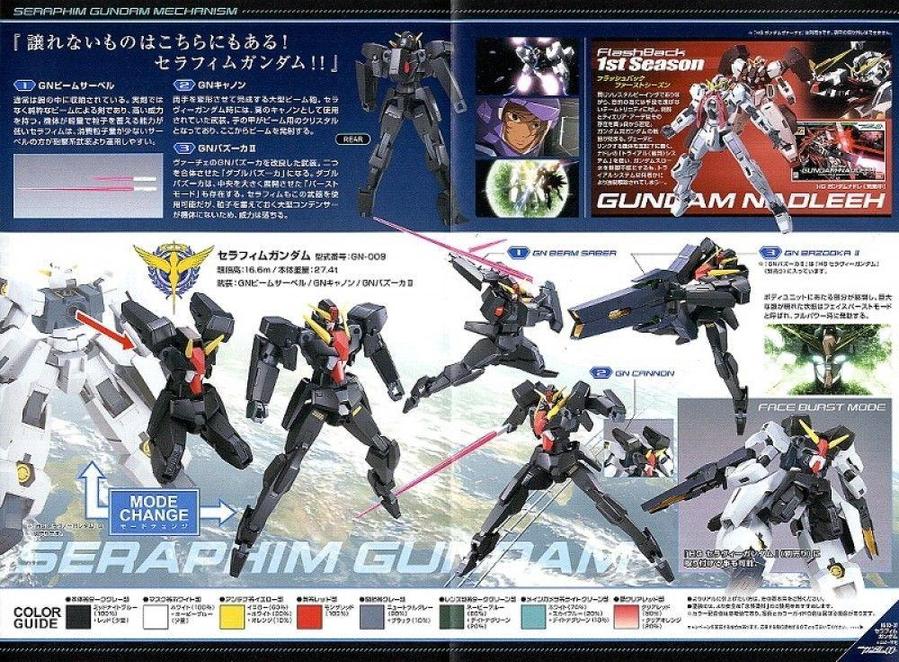 GUNDAM 00 - HG 1/144 - Seraphim Gundam - Model Kit