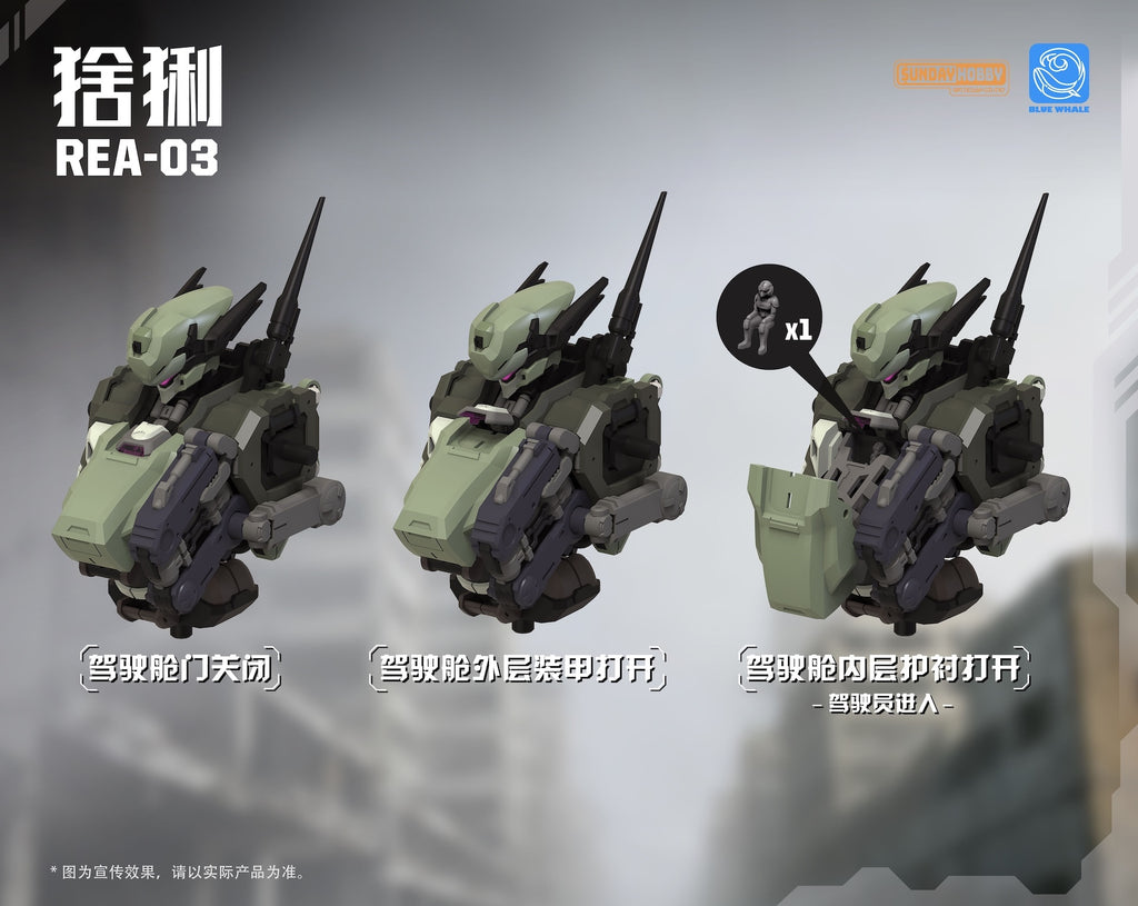 BLUE WHALE - REA-03 Lynx - image 3