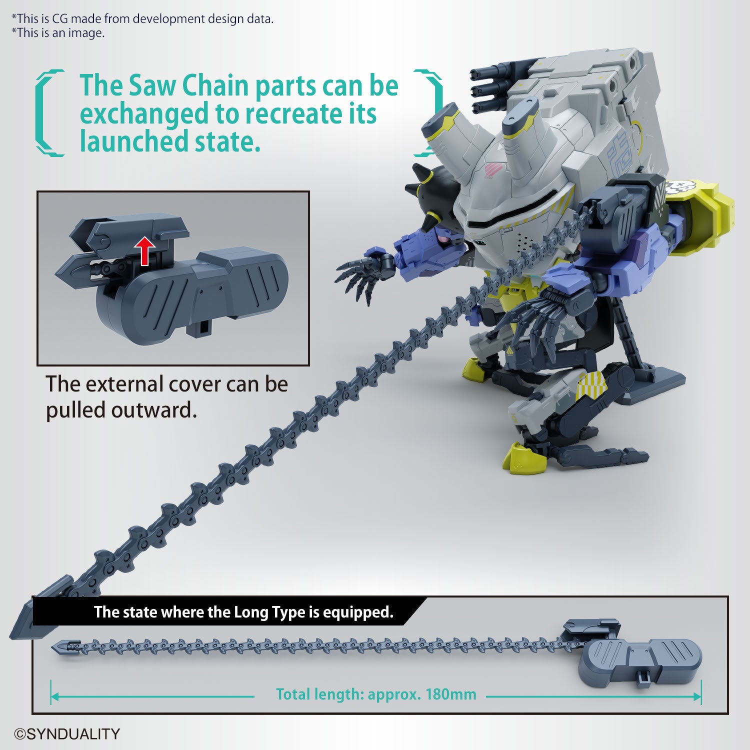 SYNDUALITY NOIR - HG Daisyogre - Model Kit