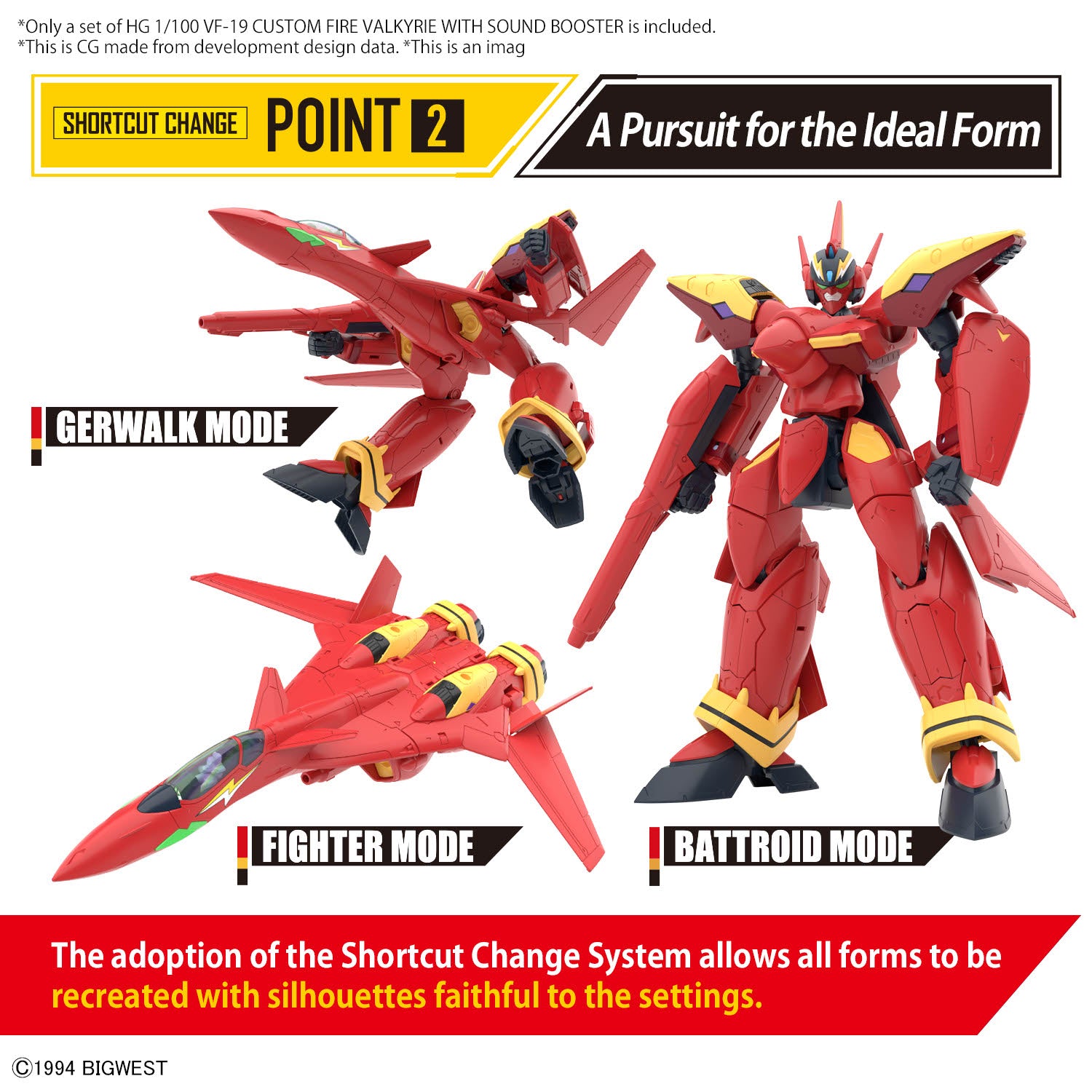 MACROSS - HG 1/100 VF-19 Custom Fire Valkyrie w/ sound Boost -Model Kit