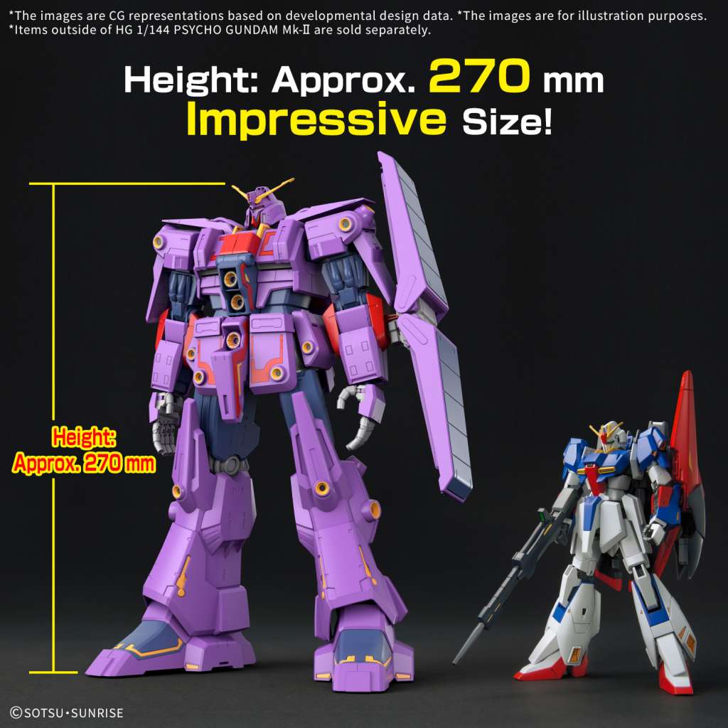 GUNDAM - HG 1/144 - Psycho Gundam Mk