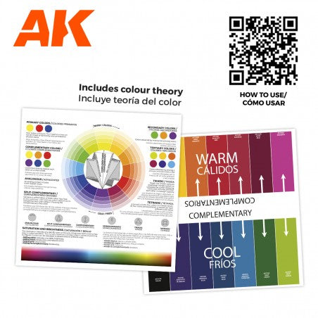 Ak Interactive Set de Peinture - Basic Starter Set