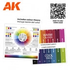 Ak Interactive Set de Peinture - Basic Starter Set