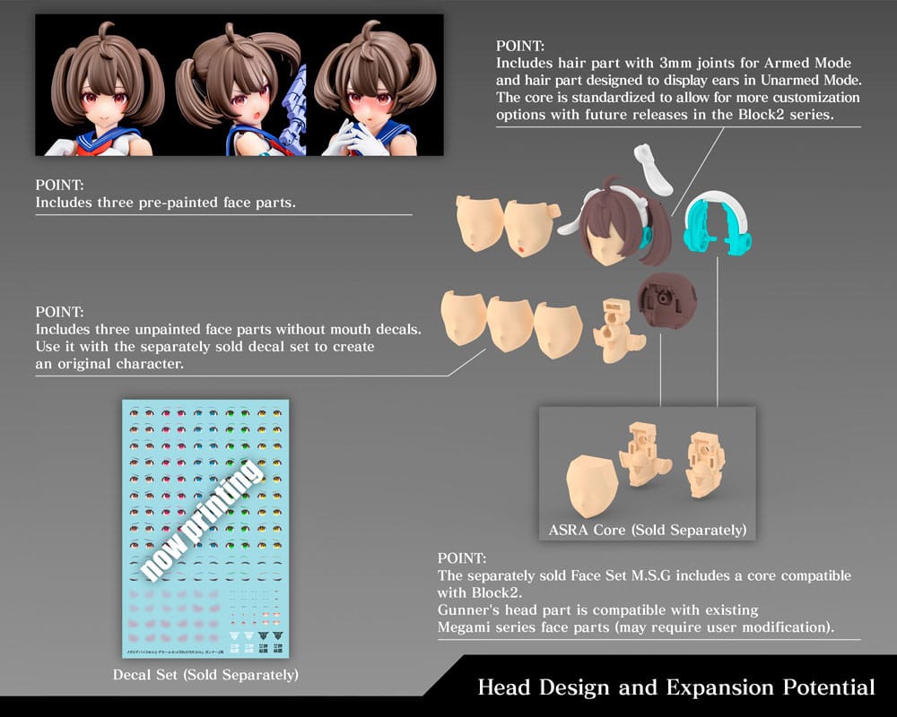 Megami Device - Buster Doll Gunner