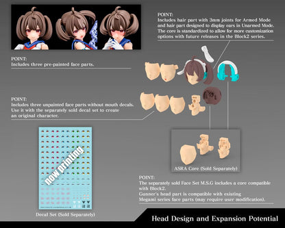 Megami Device - Buster Doll Gunner