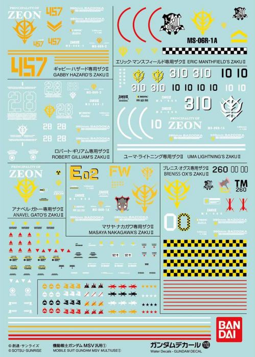 Gundam Decal 110 RG 1/144 MSV Multiuse 1