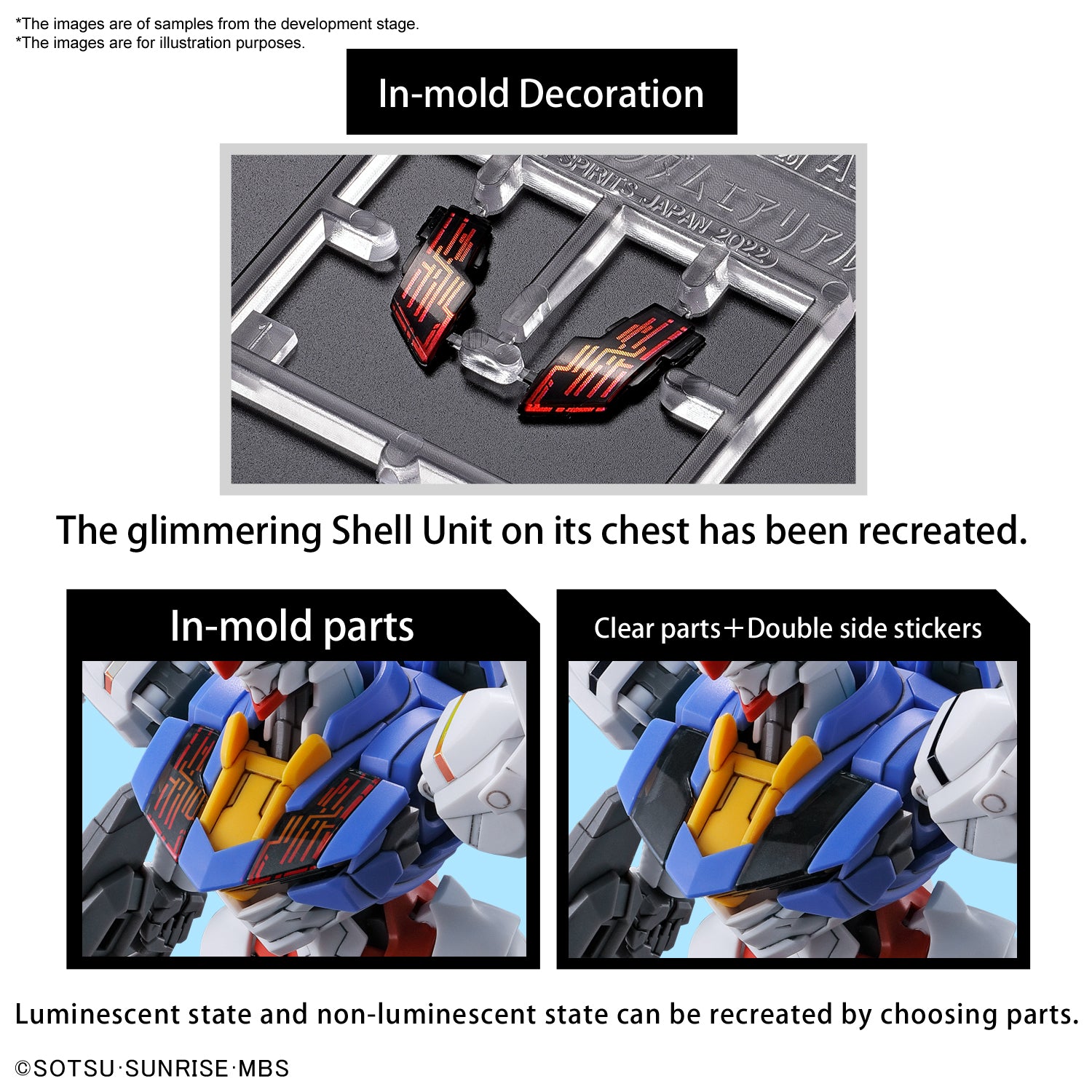 GUNDAM - HG 1/144 - Gundam Aerial
