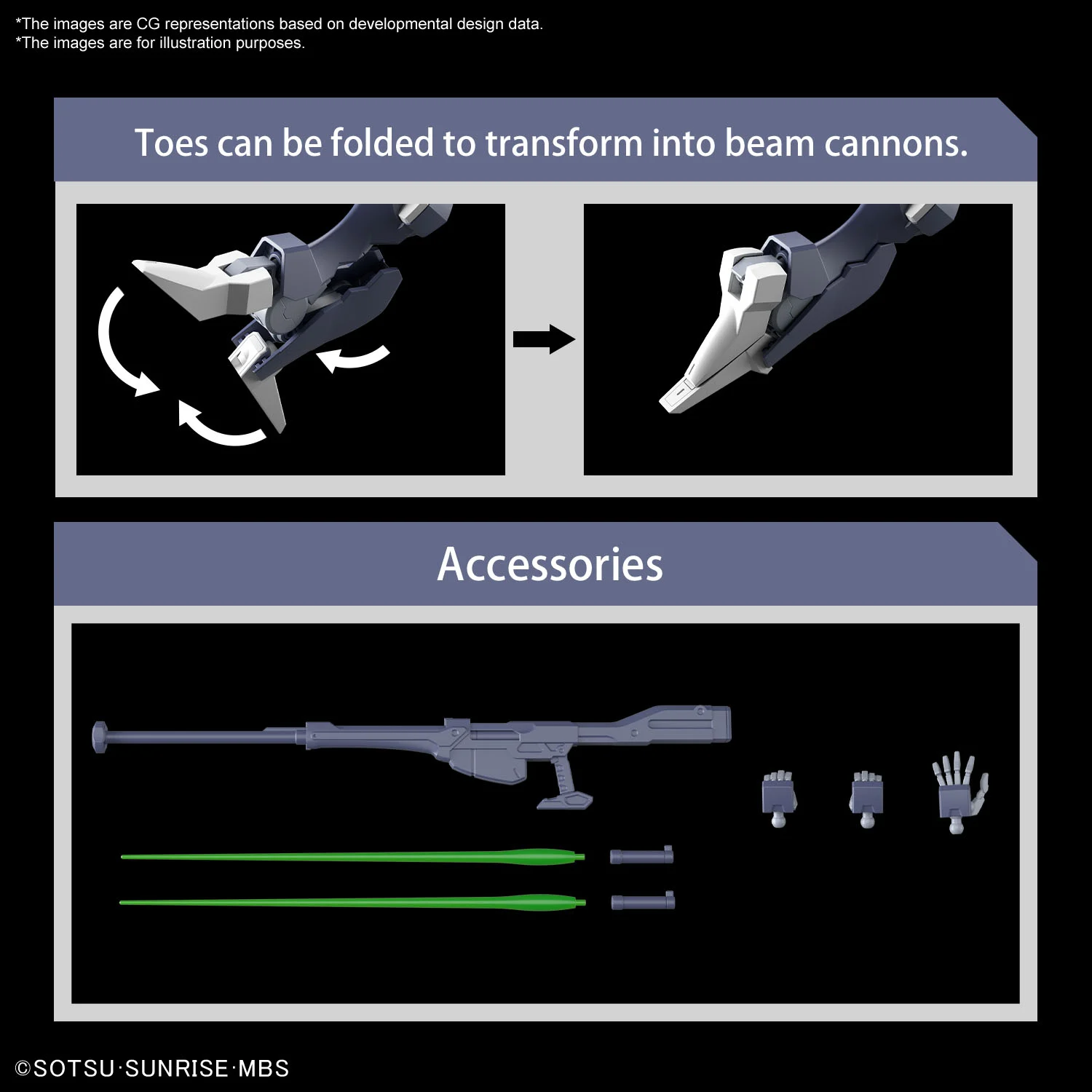 GUNDAM - HG 1/144 - Gundam Pharact