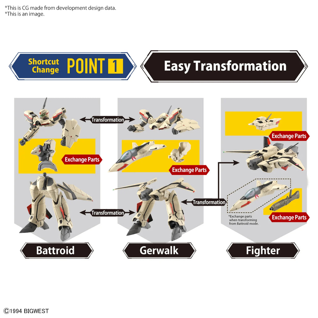 MACROSS - HG 1/100 - YF-19