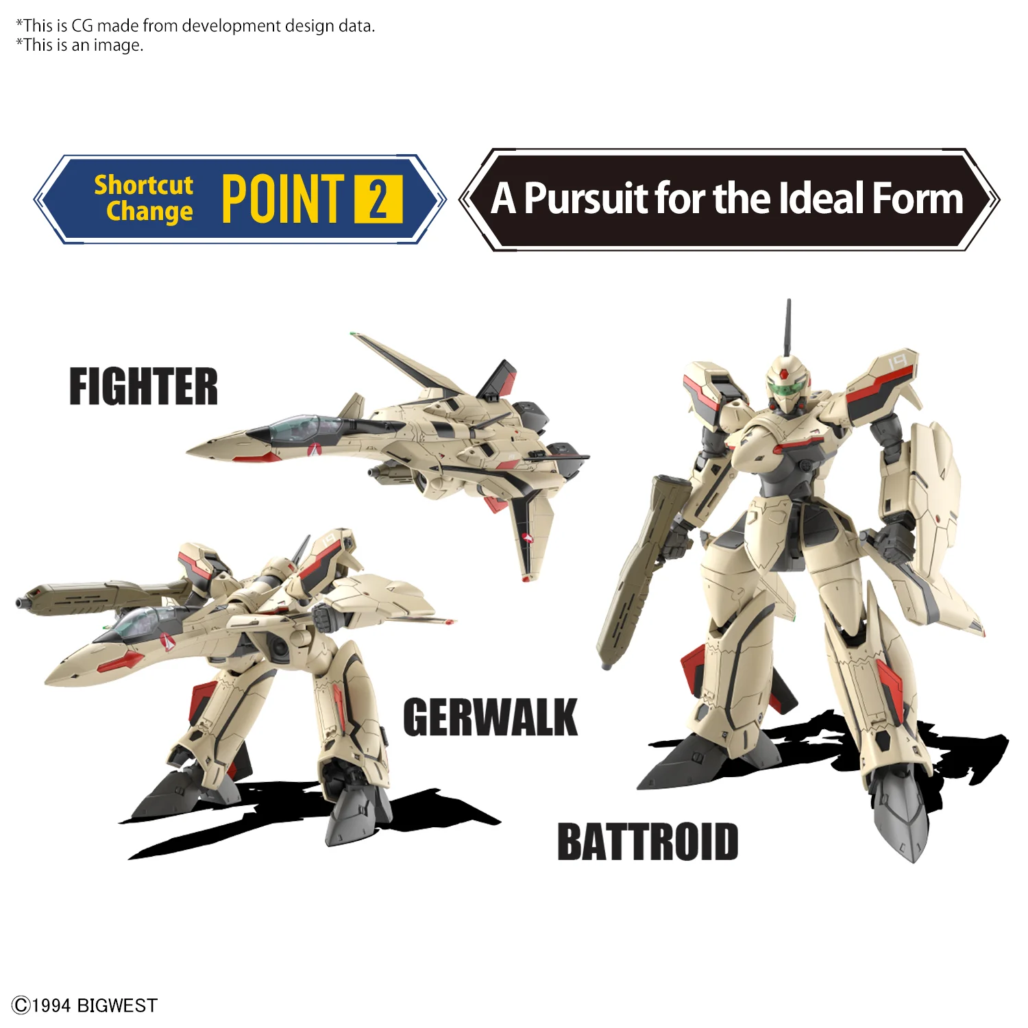 MACROSS - HG 1/100 - YF-19
