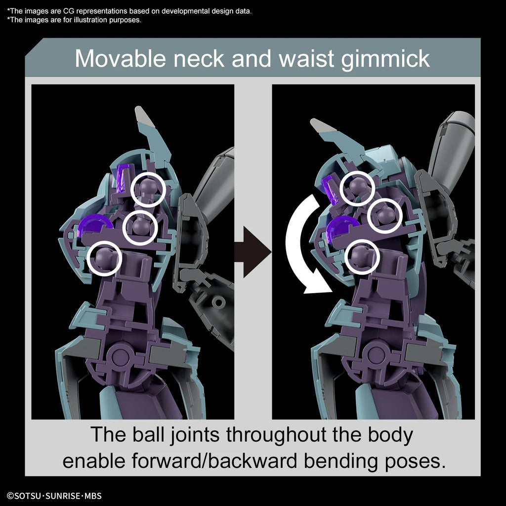 GUNDAM - HG 1/144 - Heindree