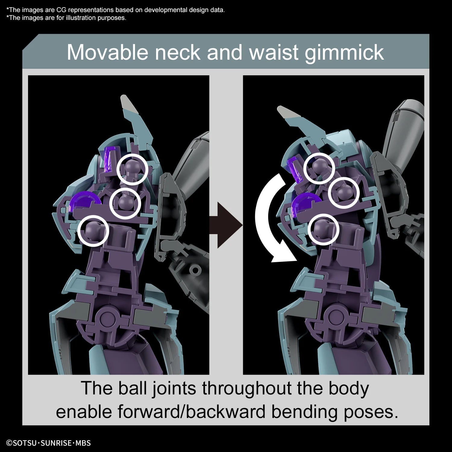 GUNDAM - HG 1/144 - Heindree