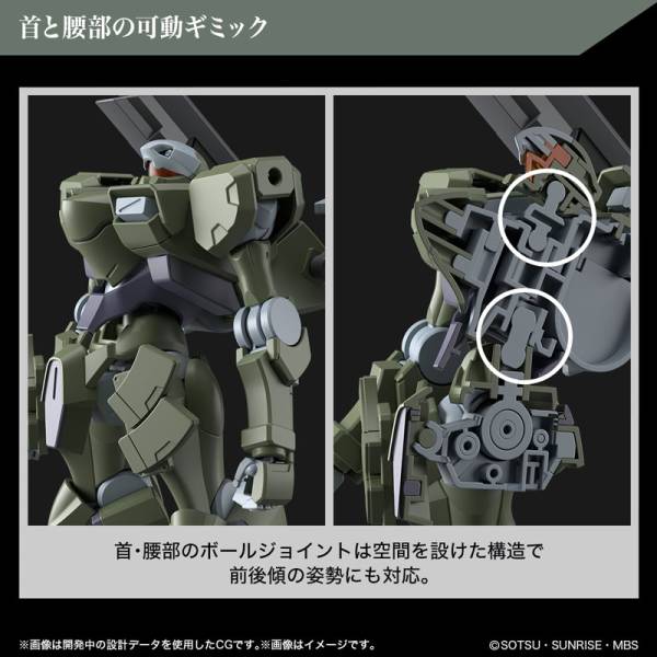 GUNDAM - HG 1/144 - Zowort Heavy